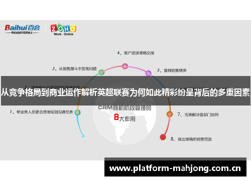 从竞争格局到商业运作解析英超联赛为何如此精彩纷呈背后的多重因素 从竞争格局到商业运作解析英超联赛为何如此精彩纷呈背后的多重因素